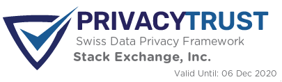 PrivacyTrust Swiss Privacy Shield Certification